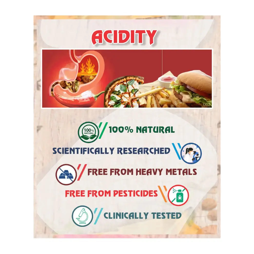 Acidity Root Cause Treatment