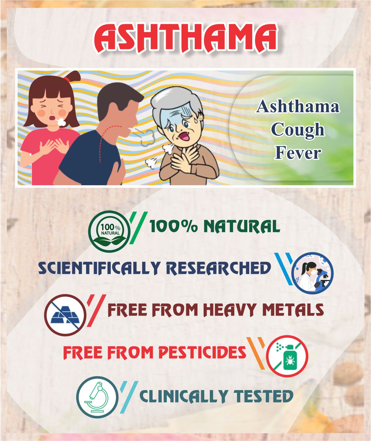 Asthma Root Cause Treatment Pack - Sharangdhar