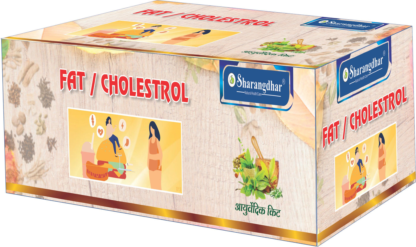 Fat loss & Cholesterol Root Cause Treatment Pack