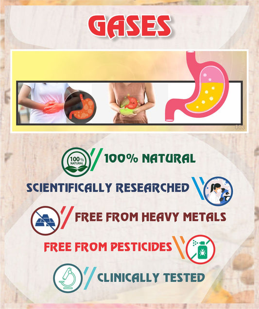 Gases Root Cause Treatment Pack - Sharangdhar