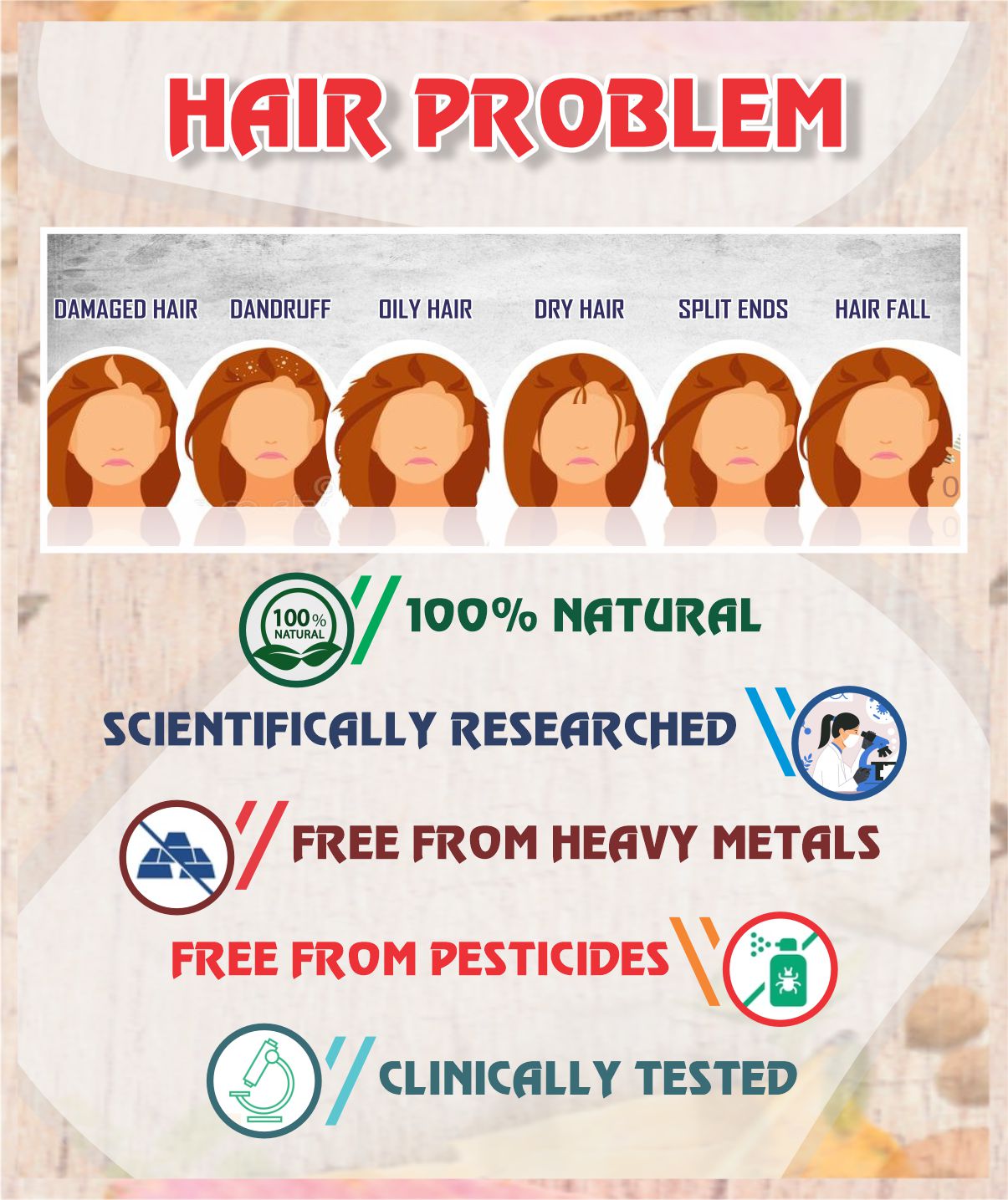 Hair problem Root Cause Treatment Pack - Sharangdhar