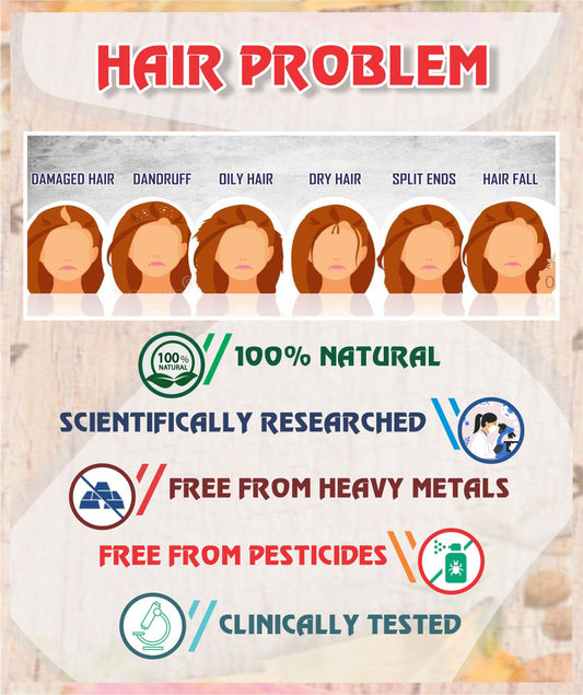 Hair problem Root Cause Treatment Pack - Sharangdhar