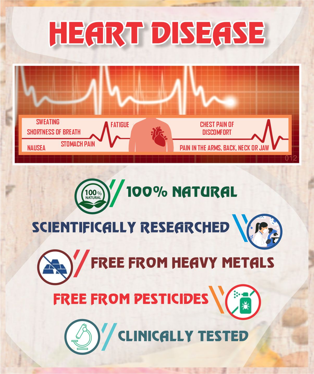 Heart Disease Root Cause Treatment Pack - Sharangdhar