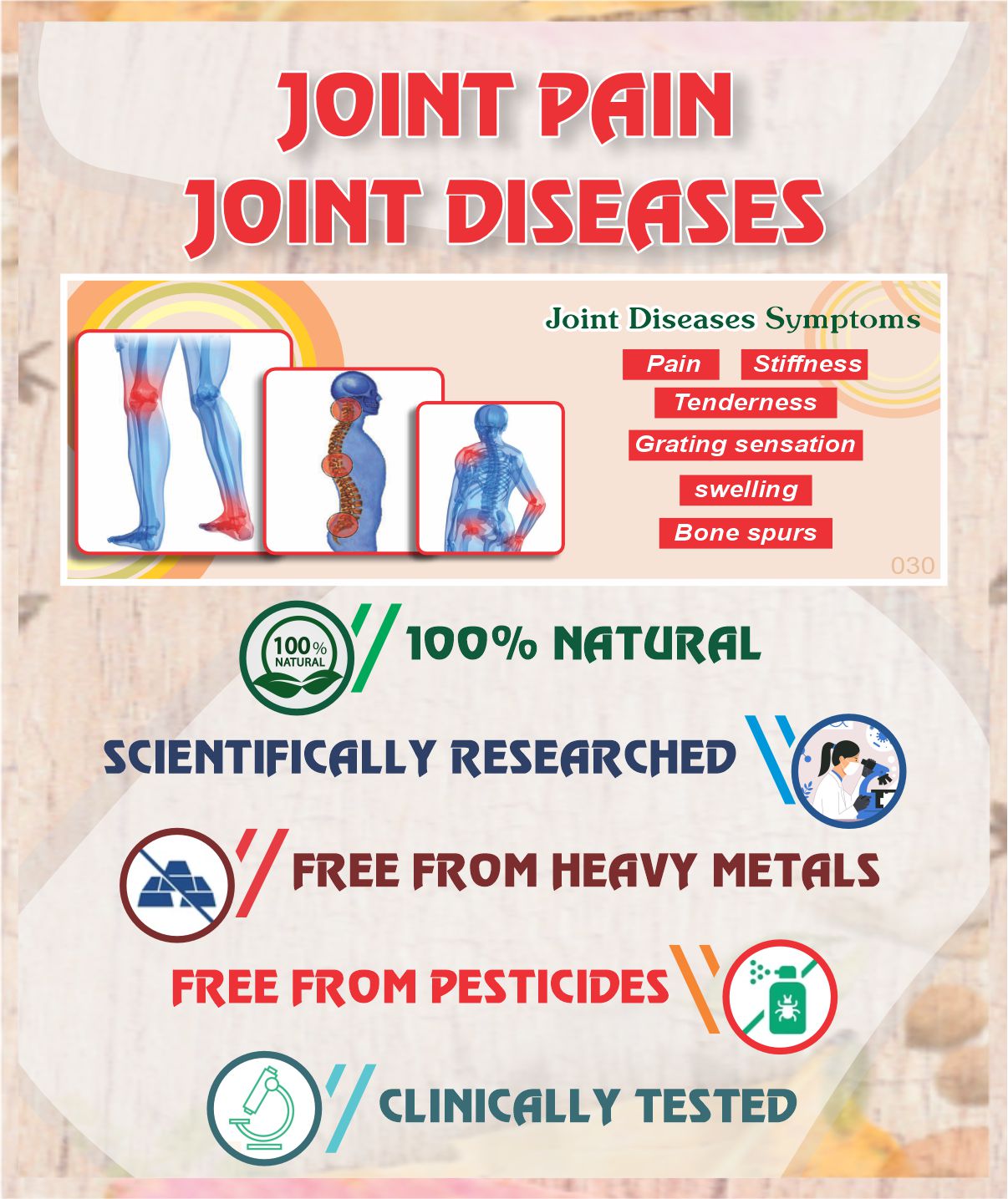Joint pain Root Cause Treatment Pack - Sharangdhar