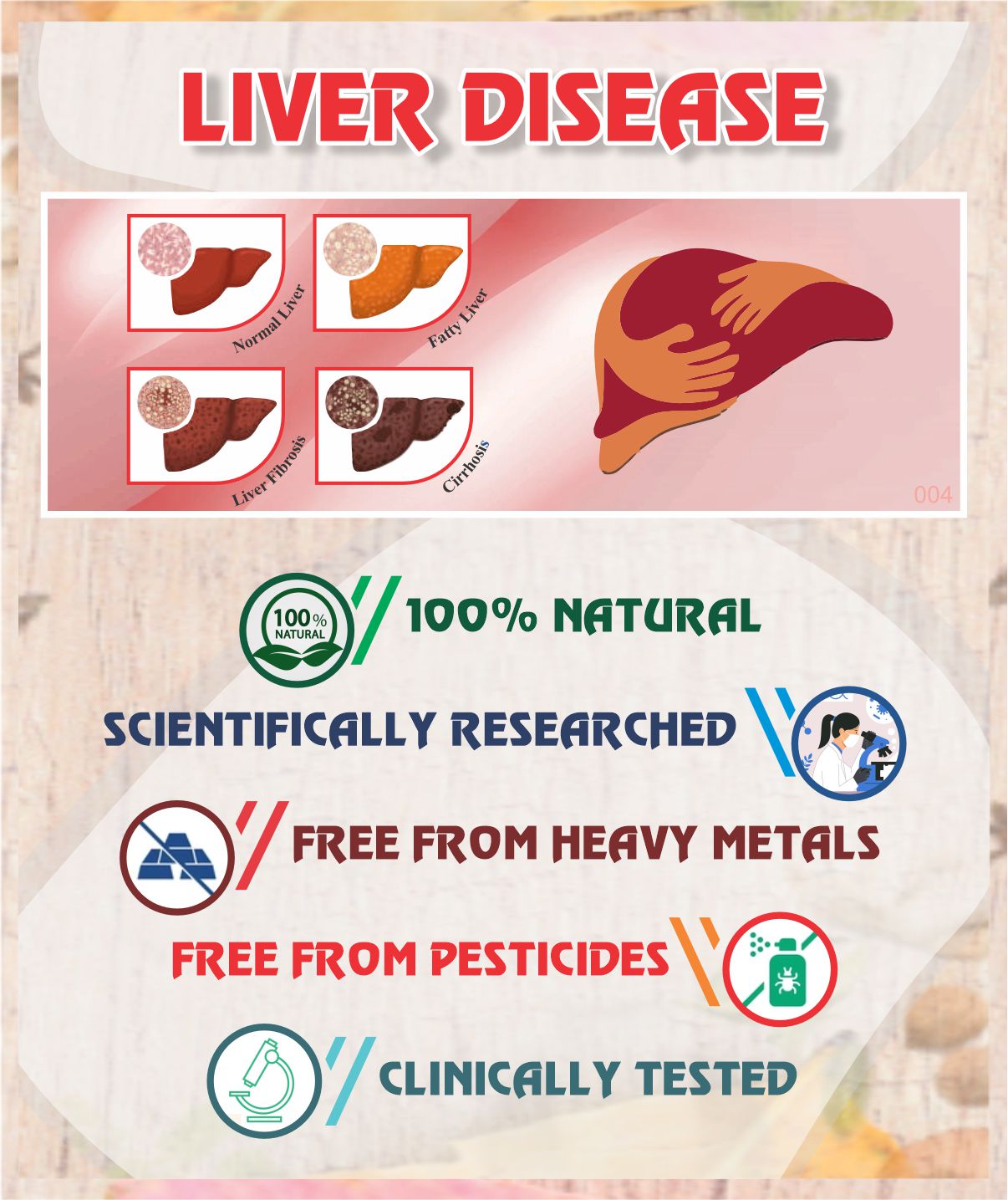 Liver Disease Root Cause Treatment Pack - Sharangdhar