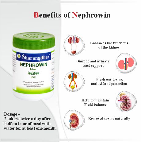 Sharangdhar Nephrowin - Sharangdhar