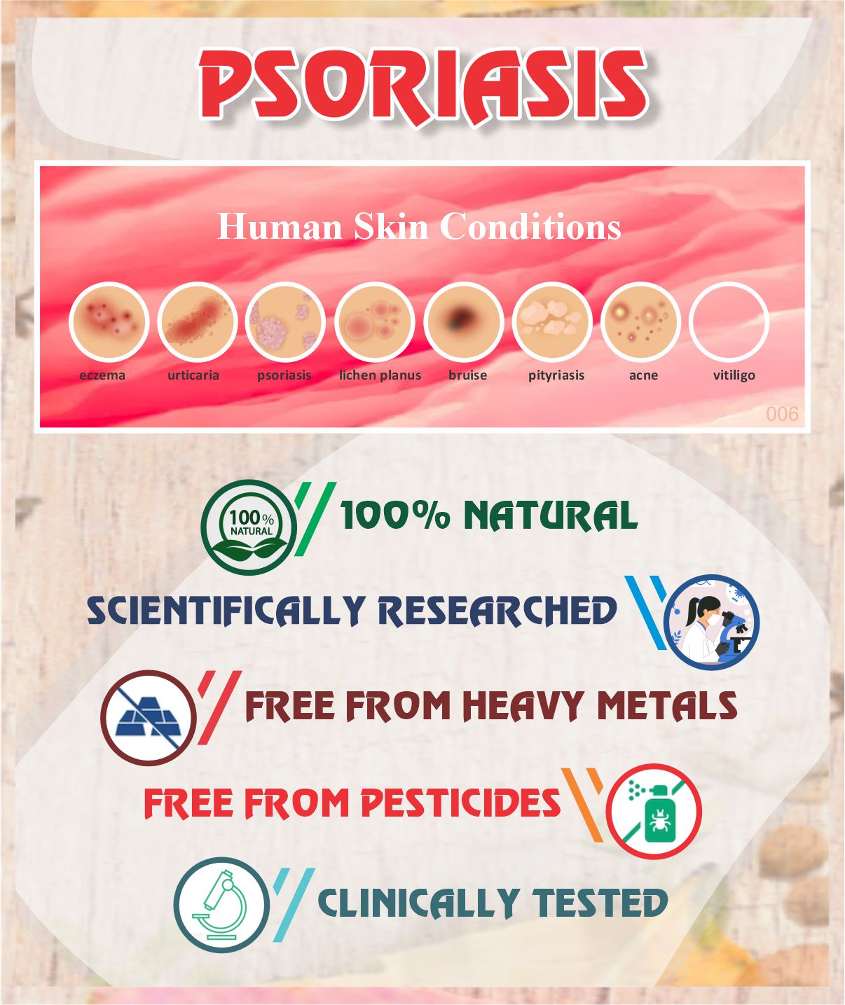 Psoriasis Root Cause Treatment Pack - Sharangdhar
