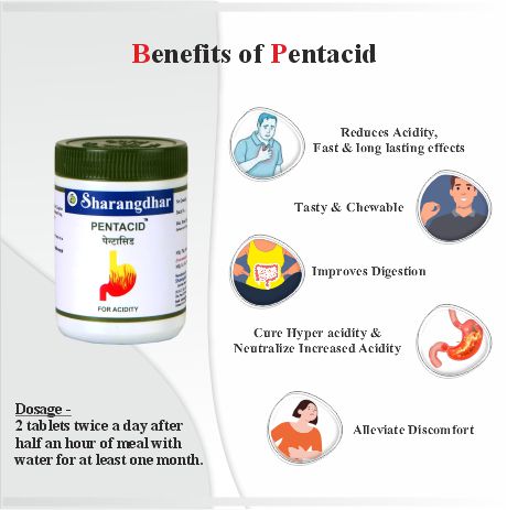 PENTACID SHARANGDHAR AYURVEDA - Ayurvedic Solution for acidity - Sharangdhar