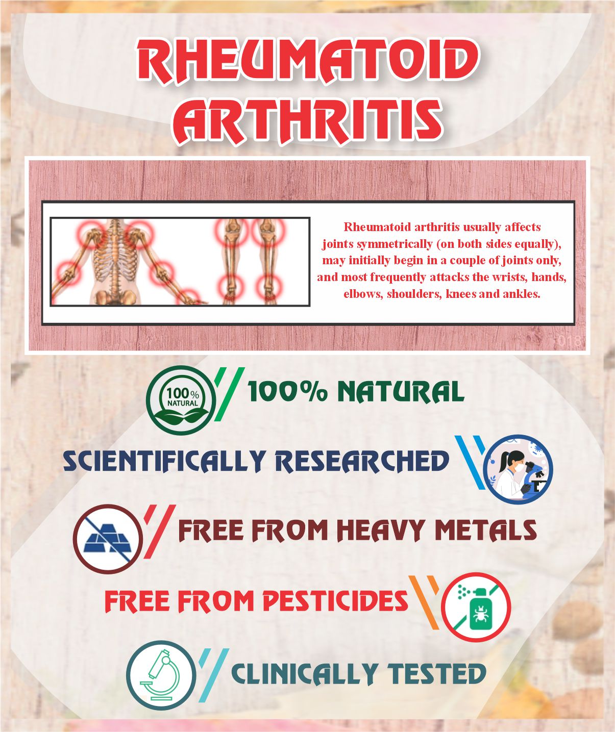 Rheumatoid arthritis Root Cause Treatment Pack - Sharangdhar
