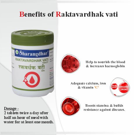 RAKTAVARDHAK VATI SHARANGDHAR AYURVEDA - Sharangdhar