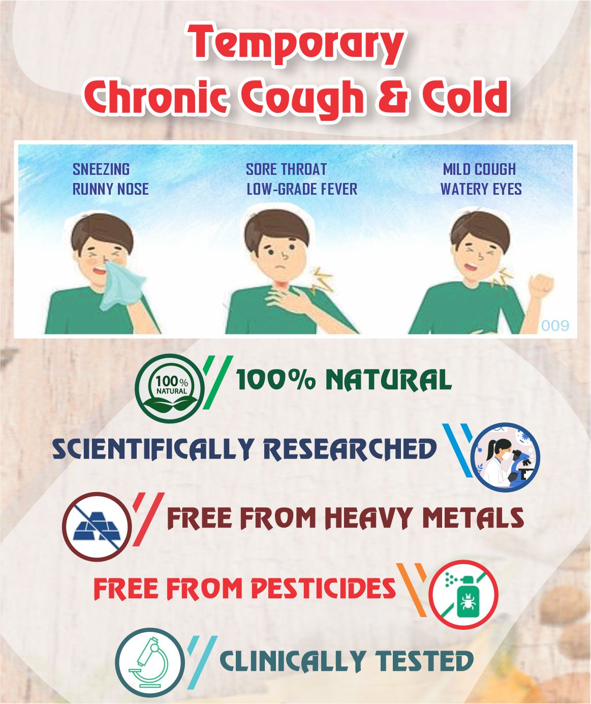 Chronic/Frequent cough & cold Root Cause Treatment Pack - Sharangdhar