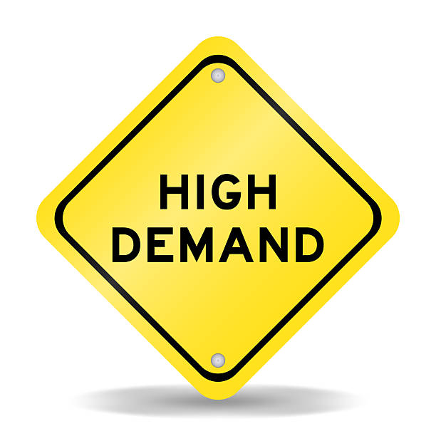 High Demand Products