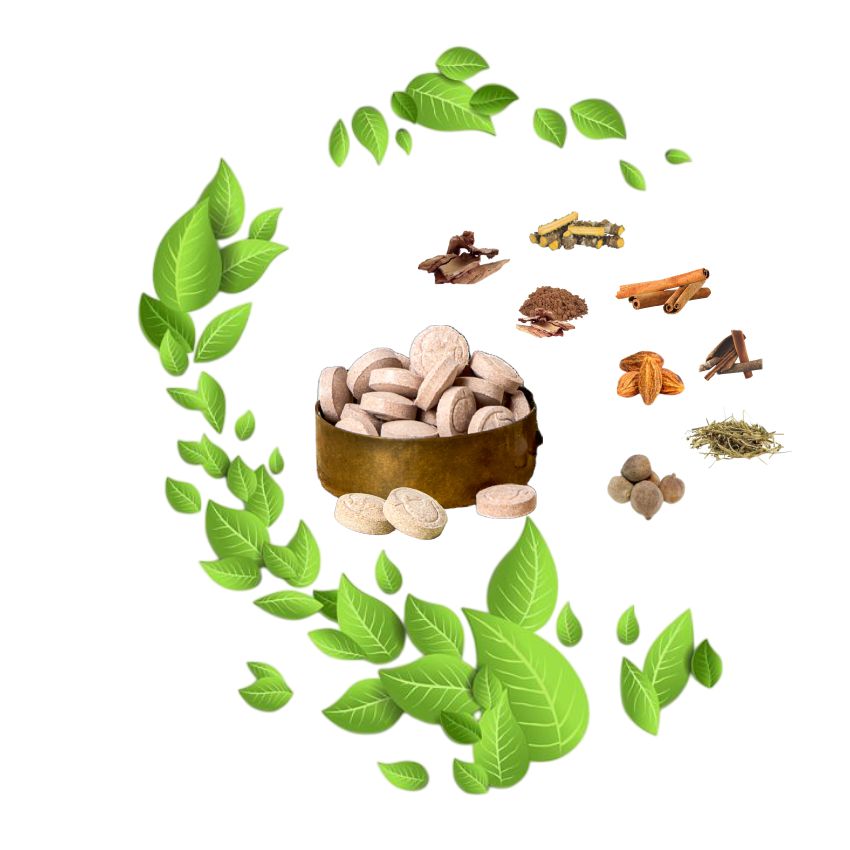 Single Herb Tablets