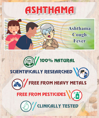 Asthma Root Cause Treatment Pack - Sharangdhar