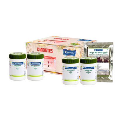 Diabetes Root Cause Treatment