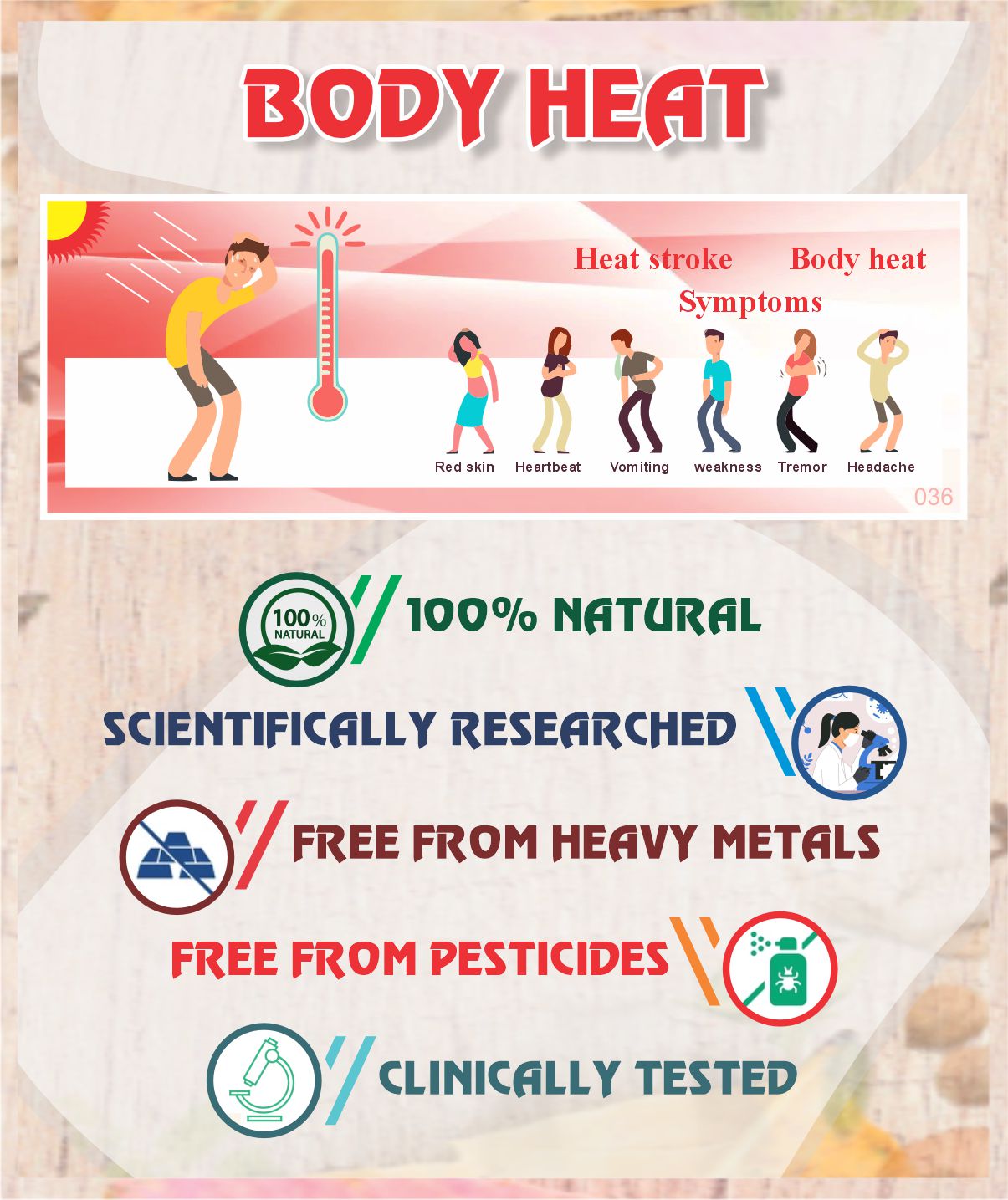 Body Heat Root Cause Treatment Pack