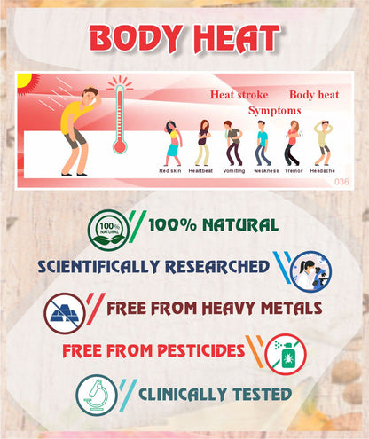 Body Heat Root Cause Treatment Pack