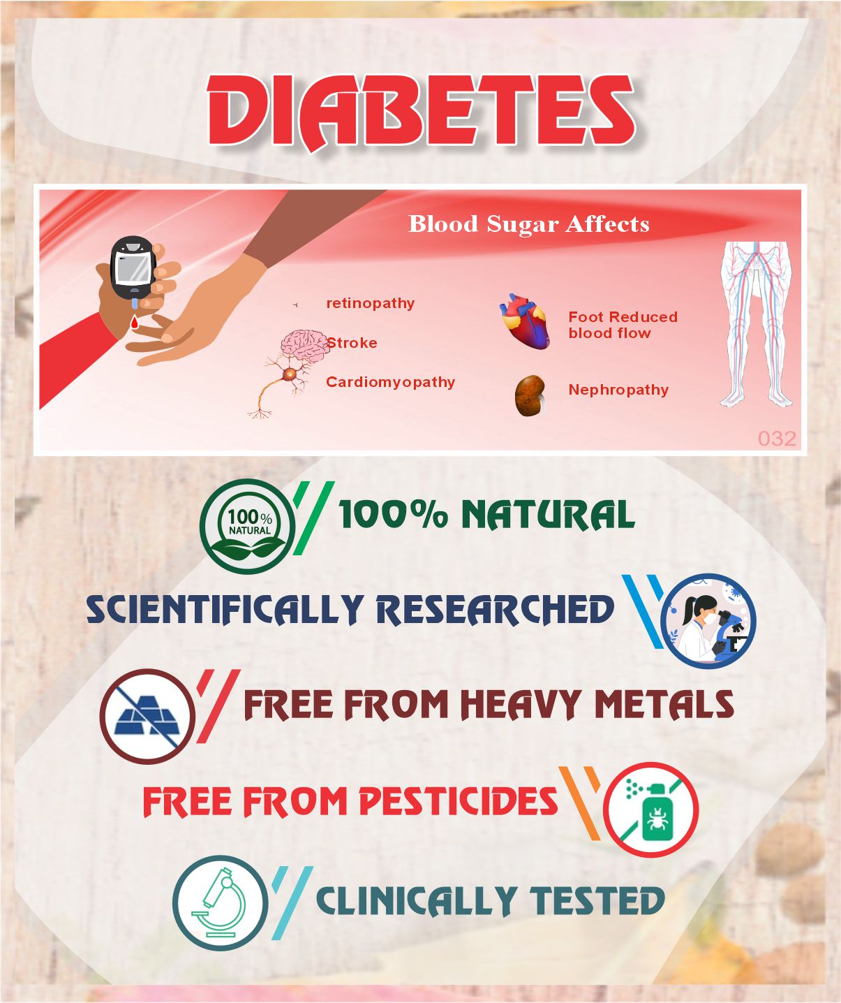 Diabetes Root Cause Treatment Pack