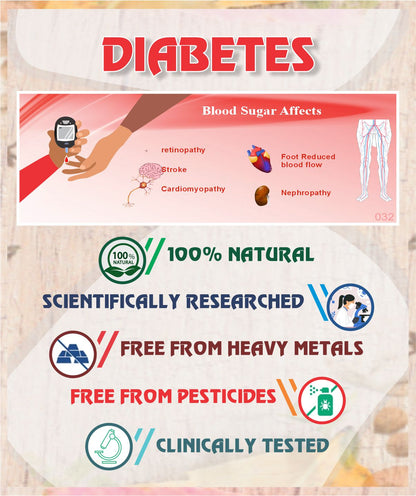 Diabetes Root Cause Treatment Pack