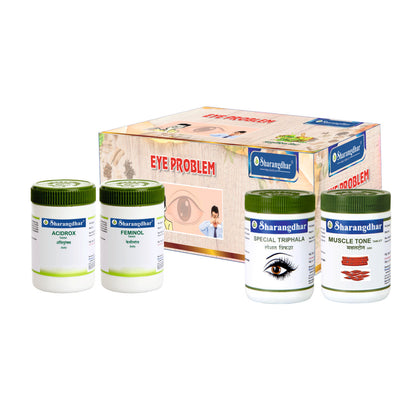 Eye Problem Root Cause Treatment Pack