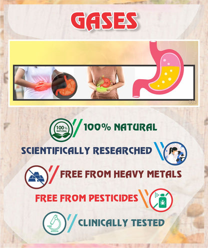 Gases Root Cause Treatment Pack - Sharangdhar
