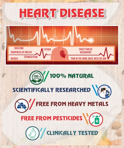 Heart Disease Root Cause Treatment Pack - Sharangdhar