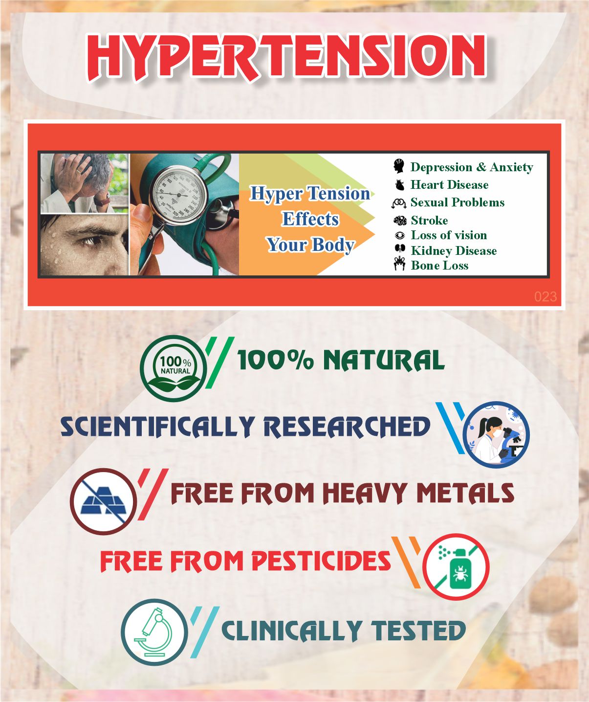 Hypertension Root cause Complete Treatment Pack