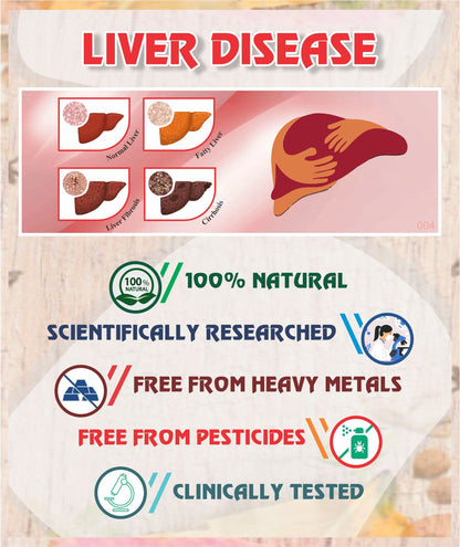 Liver Disease Root Cause Treatment Pack - Sharangdhar