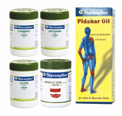 Lumbar Spondylosis Root Cause Treatment Pack