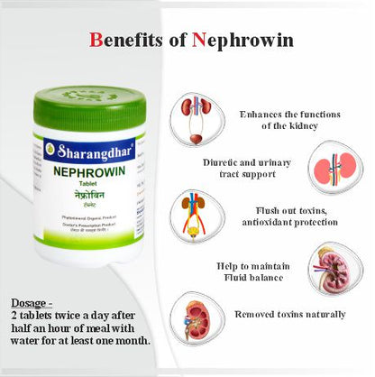 Sharangdhar Nephrowin - Sharangdhar