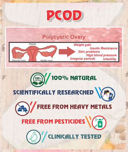 PCOD Root Cause Treatment Pack - Sharangdhar