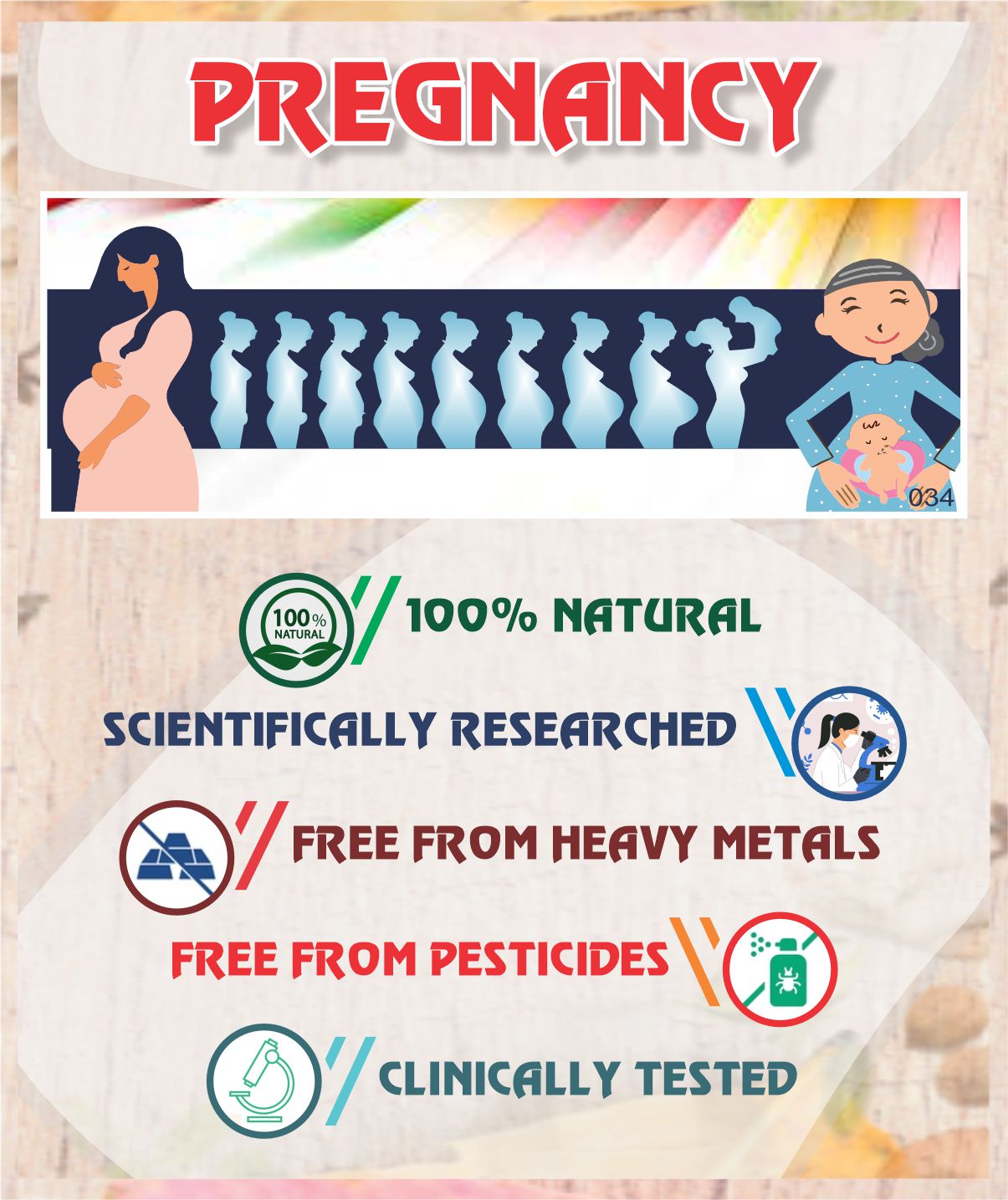 Pregnancy Root Cause Treatment Pack