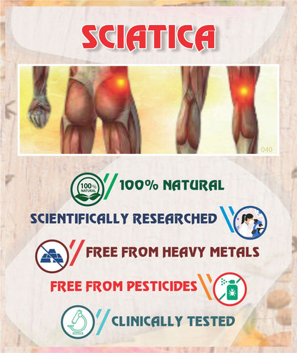 Scitica Root Cause Treatment Pack