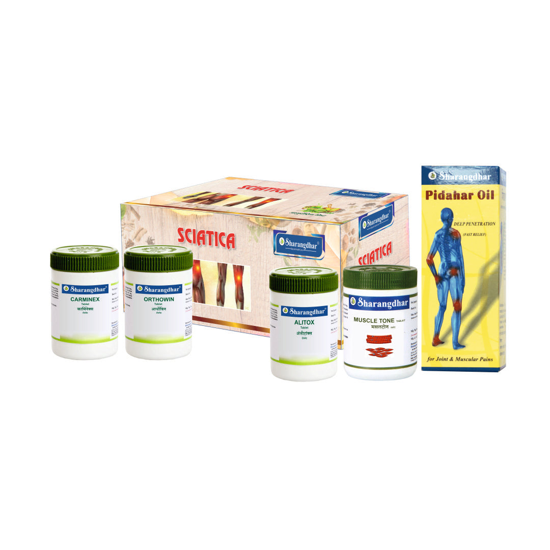 Scitica Root Cause Treatment Pack